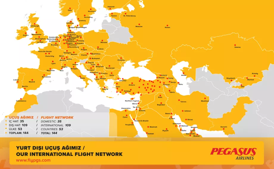 Karte der internationalen Route