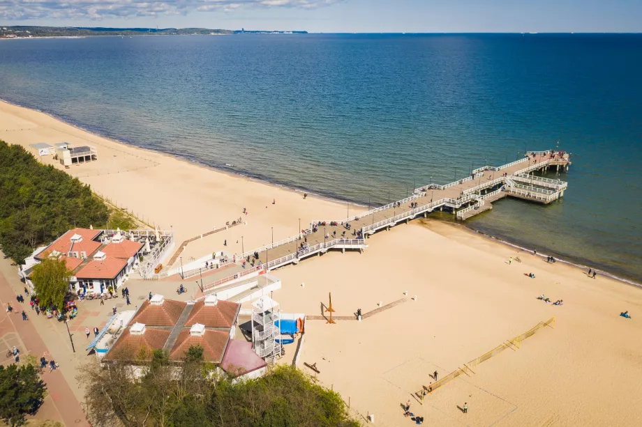 Strand von Brzezno
