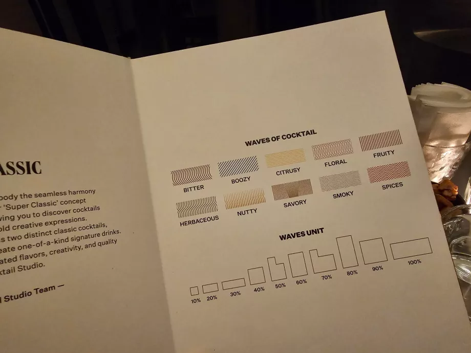 Dry Wave Cocktail Studio - Speisekarte