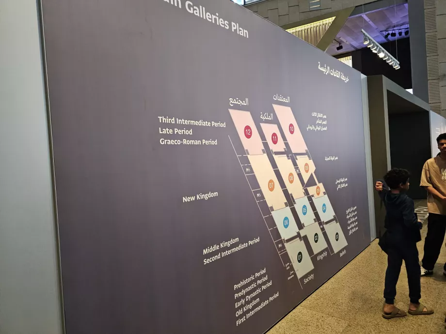 Plan der Hauptgalerien