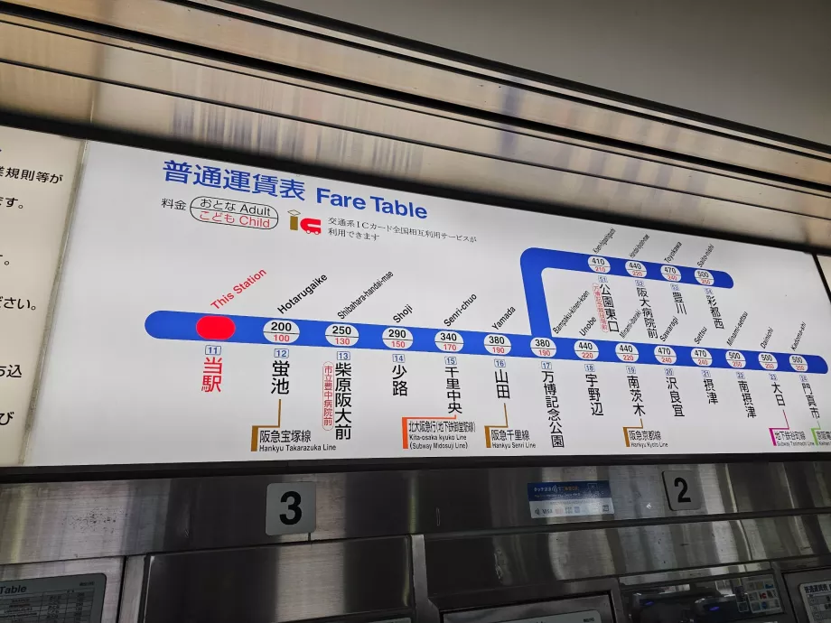Osaka Monorail Preistabelle