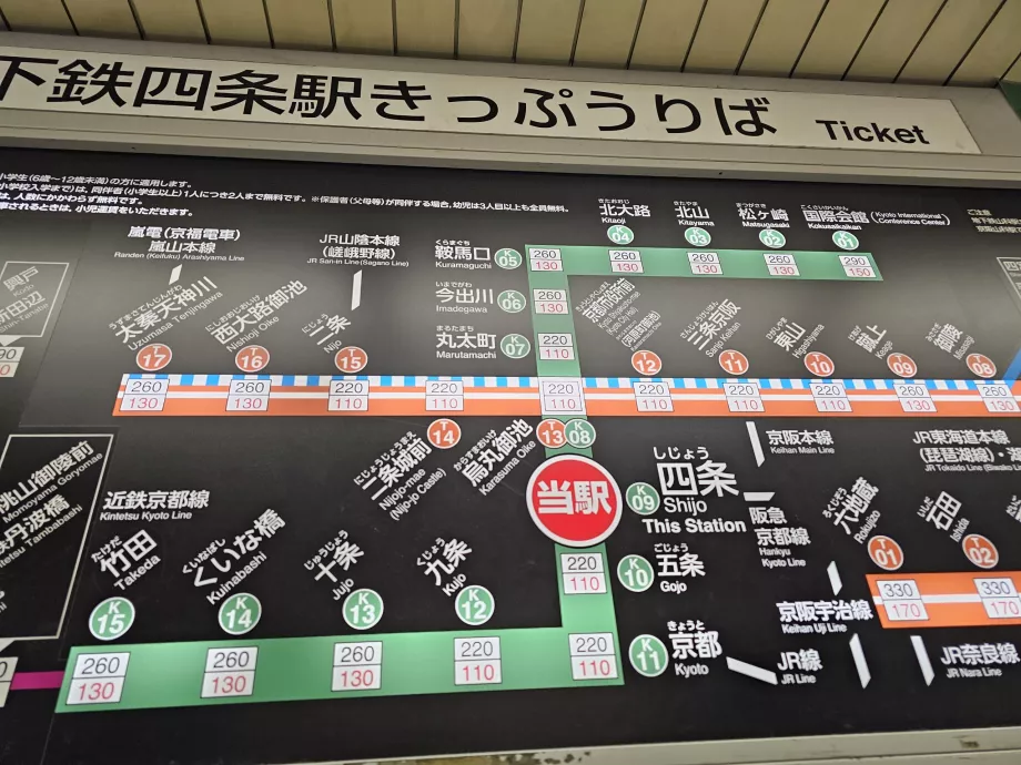 Kyoto Subway Preis Karte