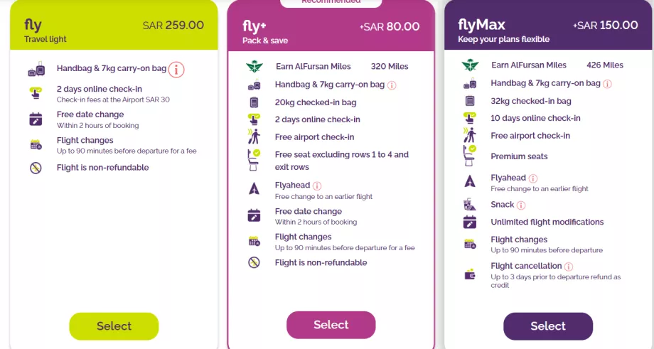 Tarifklassen flyadeal