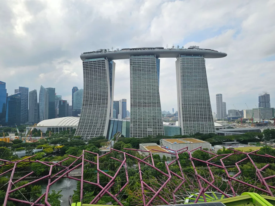 Supertree-Observatorium