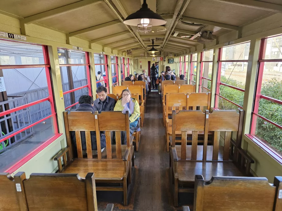 Das Innere des Wagens