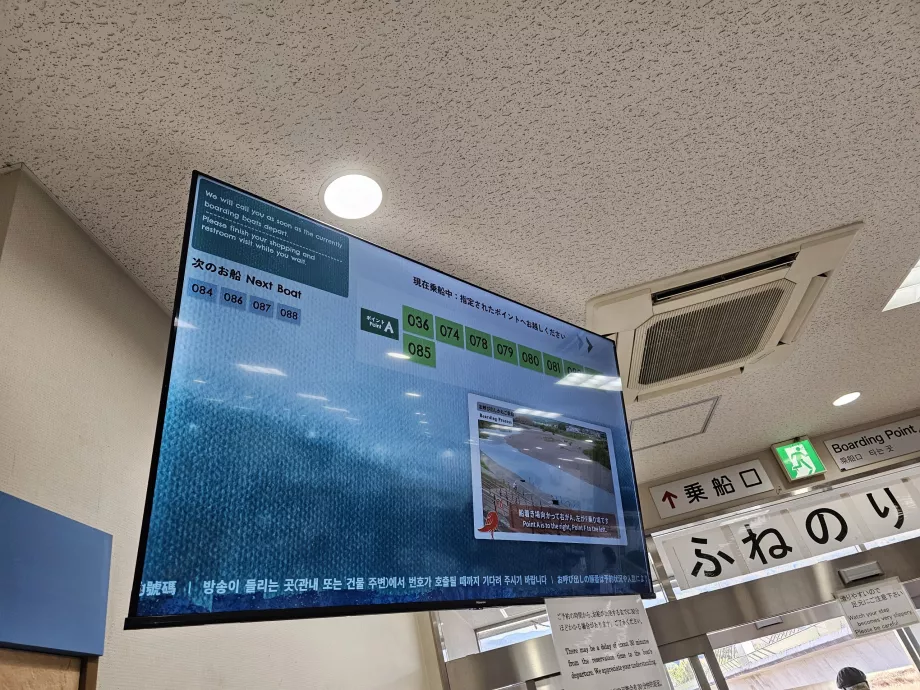 Das Betreten des Schiffes nach Nummern