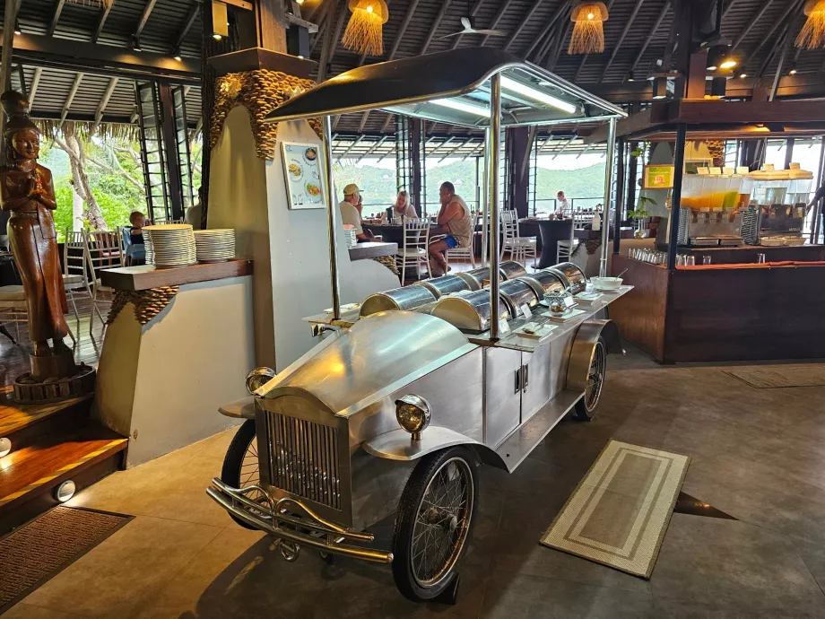 Frühstück: Angebot an warmen Speisen