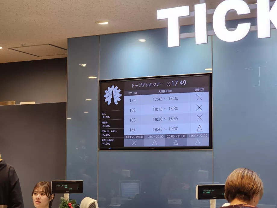 Informationen über die Anzahl der Freikarten für die oberste Etage