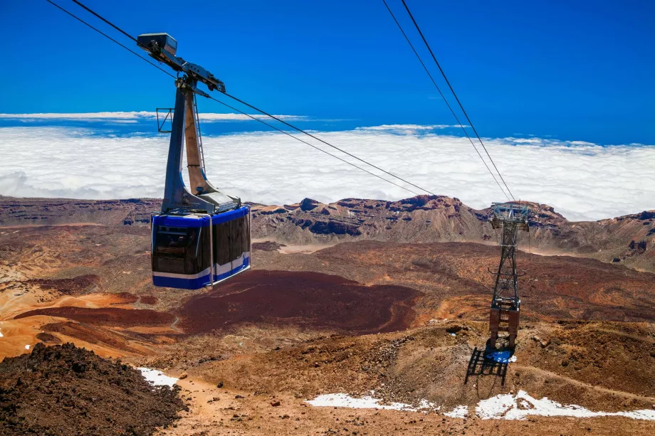 Seilbahn auf Teneriffa