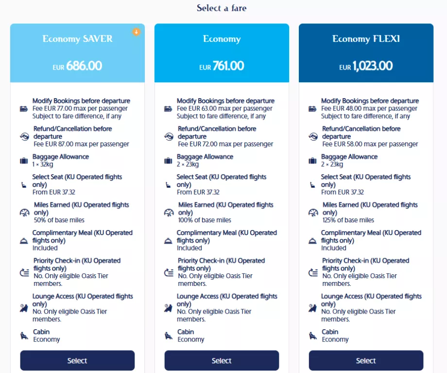 Kuwait Airways Tarifklassen