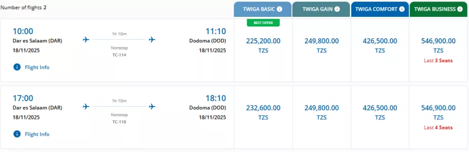Air Tanzania Tarifklassen