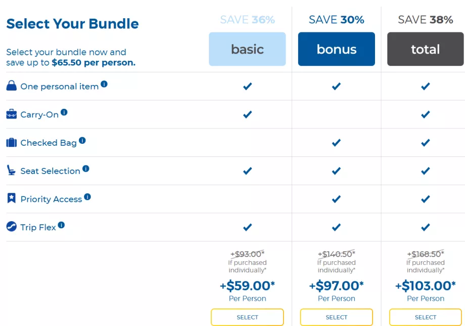 Allegiant Air Tarife