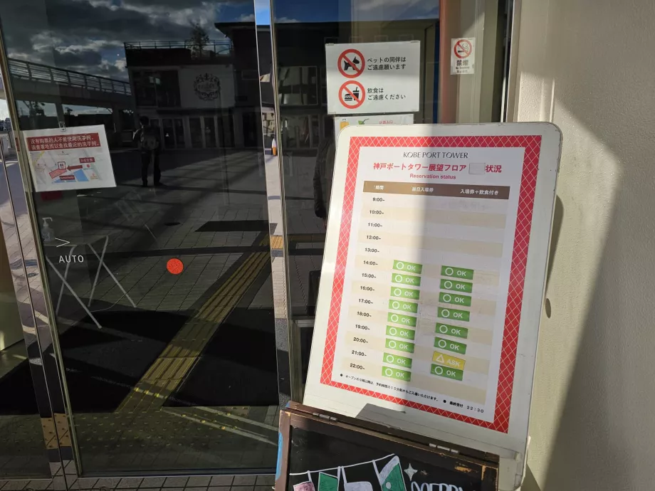 Belegung des Aussichtspunkts