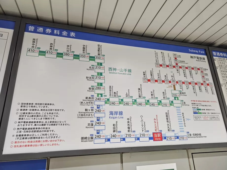 Fahrpreise in der U-Bahn