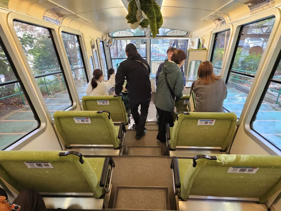 Das Innere der Maya-Seilbahn