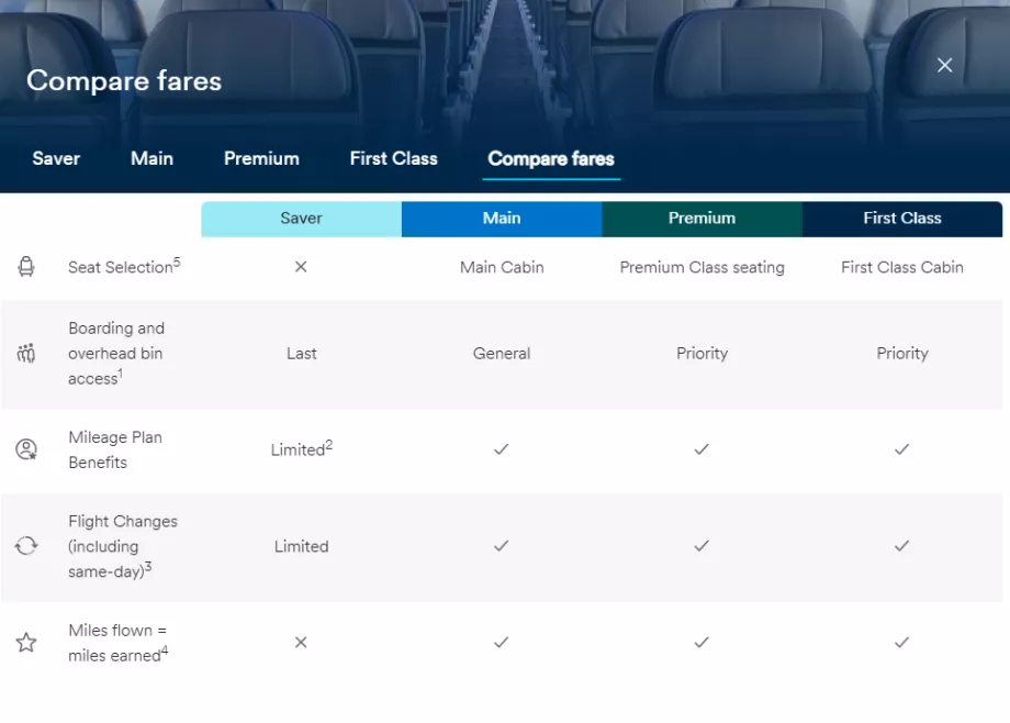 Alaska Airlines, Beispieltarifklassen