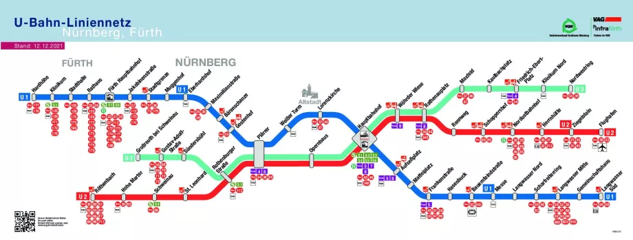 U-Bahn-Plan Nürnberg