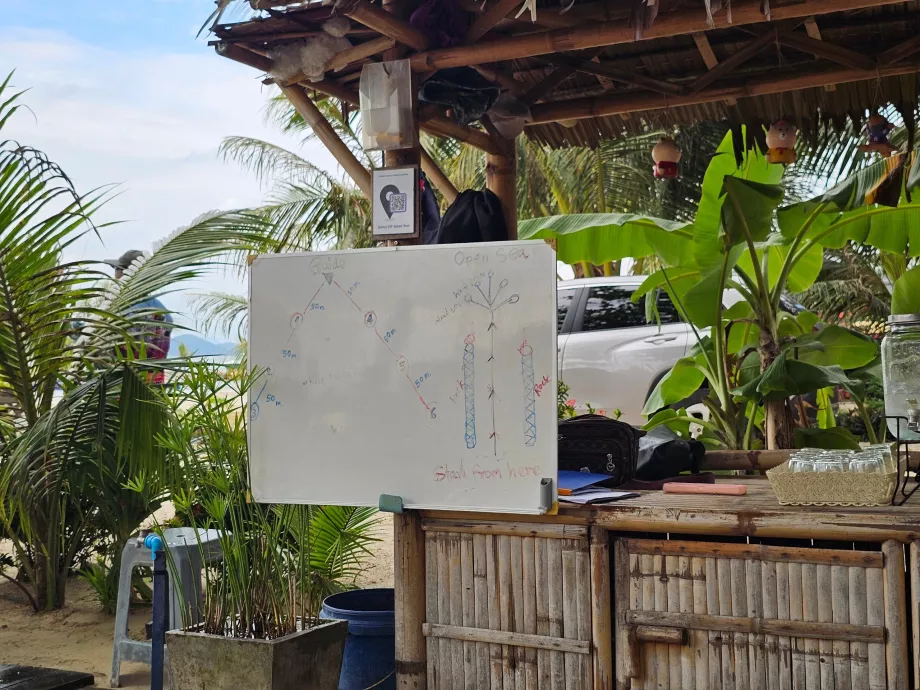 Einweisung vor der Reise